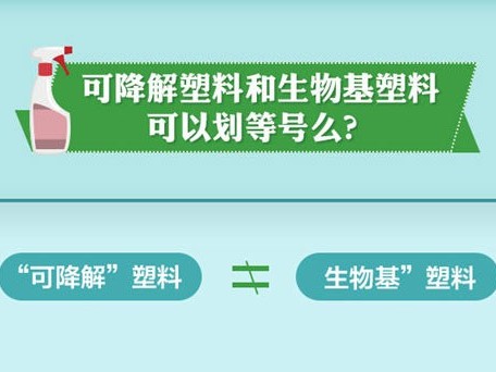 使用過(guò)程中所有可生物降解塑料只能在堆肥條件下降解嗎？